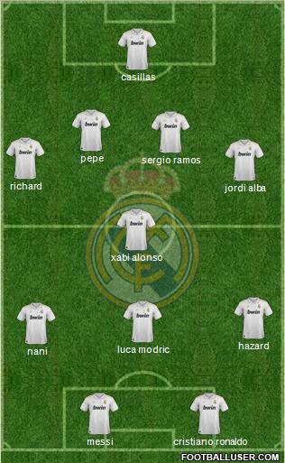 Real Madrid C.F. Formation 2012