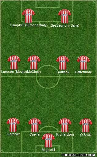 Sunderland Formation 2012