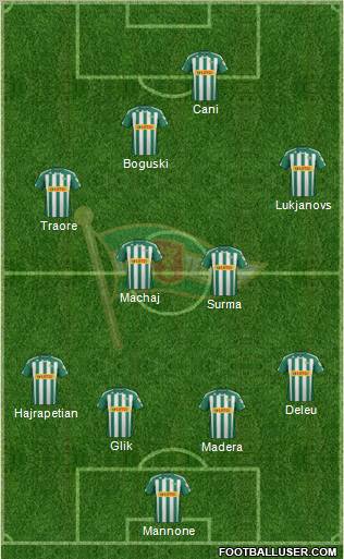 Lechia Gdansk Formation 2012