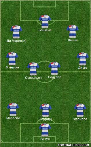 Reading Formation 2012