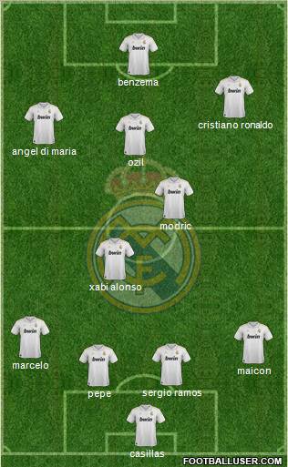 Real Madrid C.F. Formation 2012