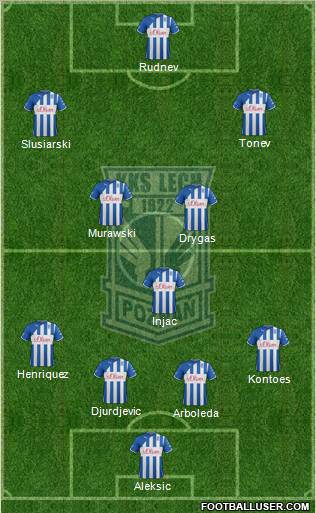 Lech Poznan Formation 2012