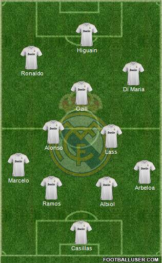 Real Madrid C.F. Formation 2012