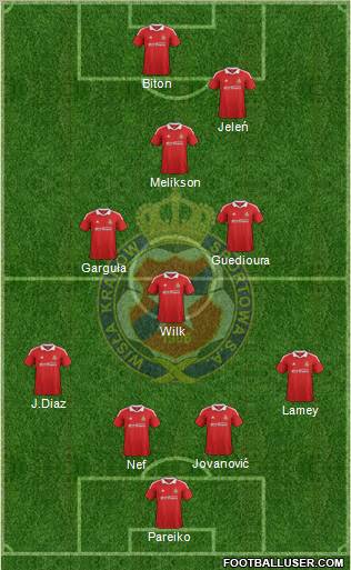 Wisla Krakow Formation 2012