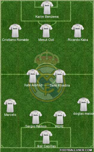 Real Madrid C.F. Formation 2012