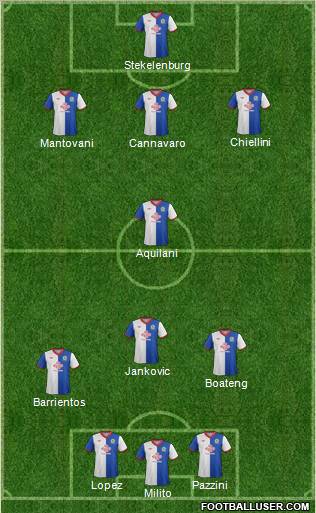 Blackburn Rovers Formation 2012