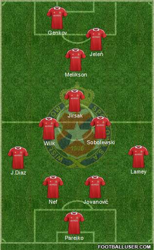 Wisla Krakow Formation 2012