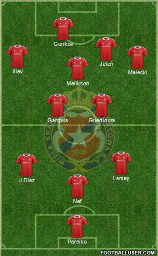 Wisla Krakow Formation 2012