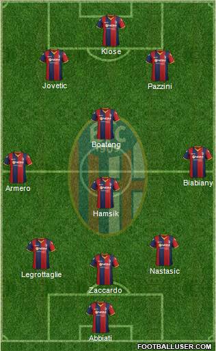 Bologna Formation 2012