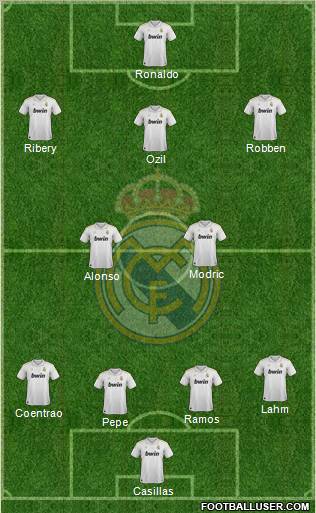 Real Madrid C.F. Formation 2012