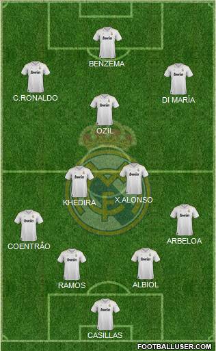 Real Madrid C.F. Formation 2012