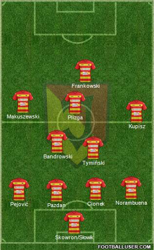 Jagiellonia Bialystok Formation 2012