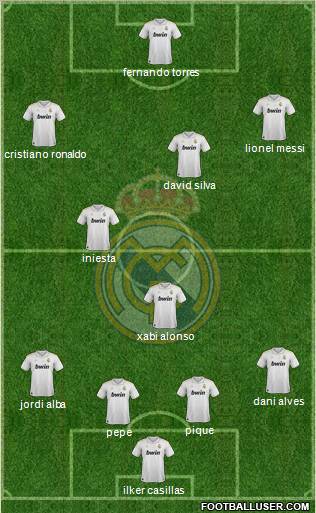 Real Madrid C.F. Formation 2012