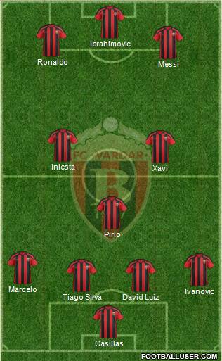 FK Vardar Skopje Formation 2012