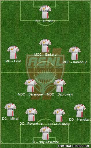 A.S. Nancy Lorraine Formation 2012