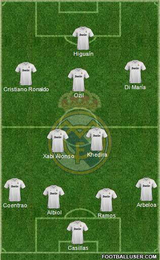 Real Madrid C.F. Formation 2012