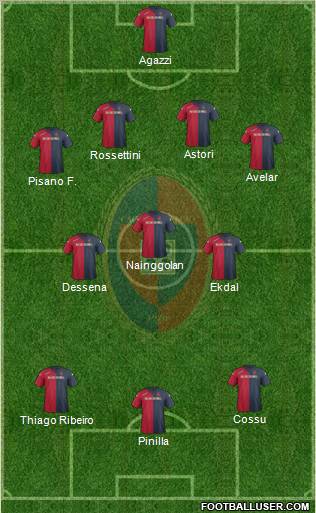 Cagliari Formation 2012