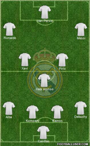 Real Madrid C.F. Formation 2012