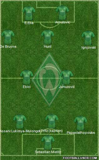 Werder Bremen Formation 2012