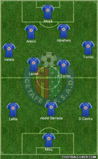 Getafe C.F., S.A.D. Formation 2012