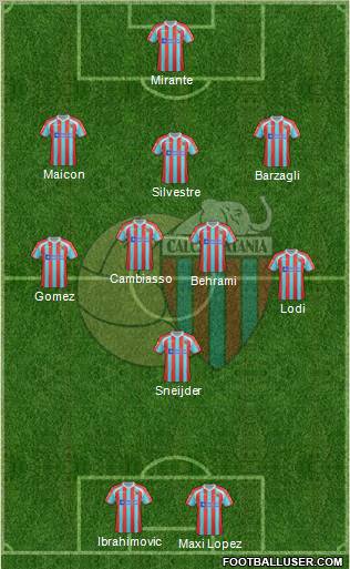 Catania Formation 2012