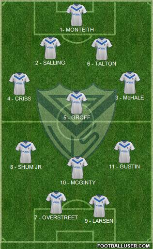 Vélez Sarsfield Formation 2012