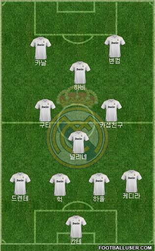 Real Madrid C.F. Formation 2012