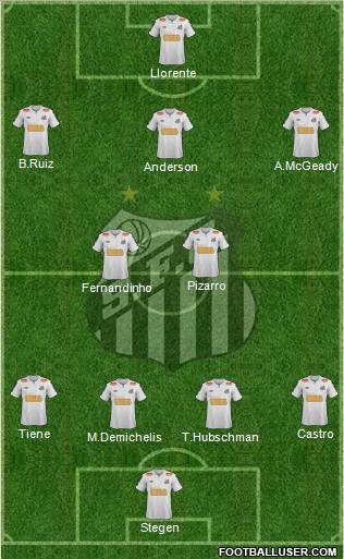 Santos FC Formation 2012