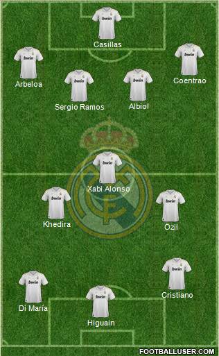 Real Madrid C.F. Formation 2012