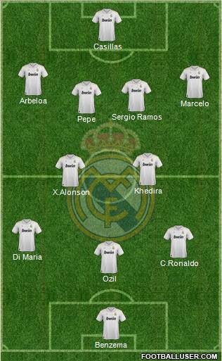 Real Madrid C.F. Formation 2012