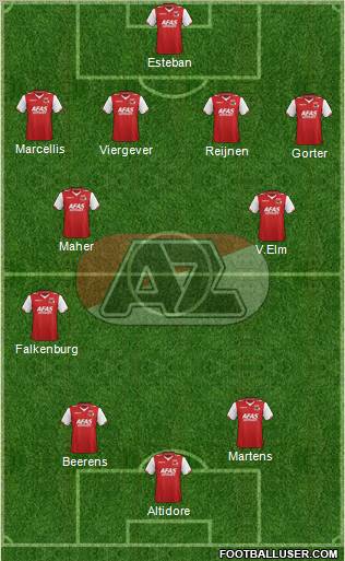 AZ Alkmaar Formation 2012