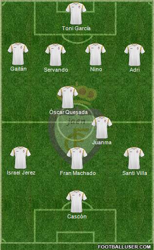 Real Jaén C.F. Formation 2012