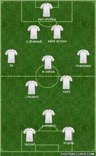 Tunisia Formation 2012