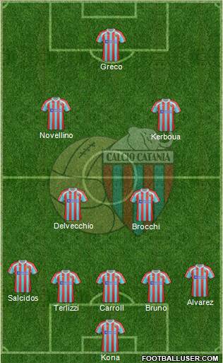 Catania Formation 2012