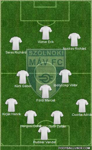 Szolnoki MÁV FC Formation 2012