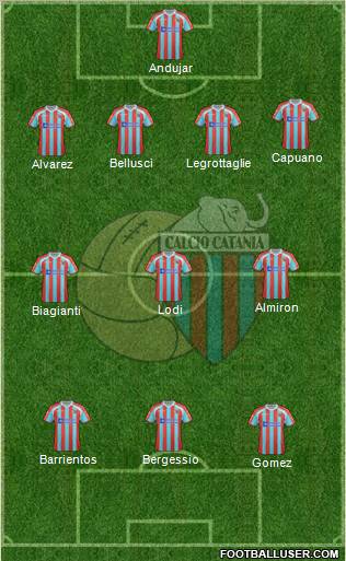 Catania Formation 2012