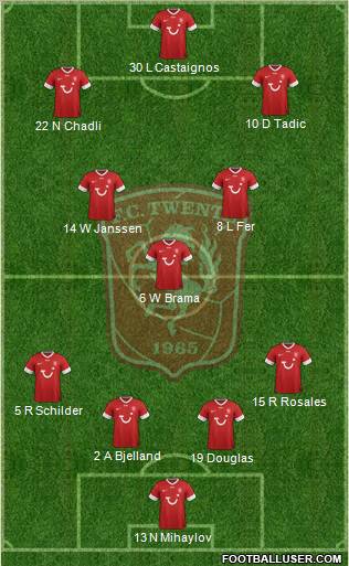 FC Twente Formation 2012