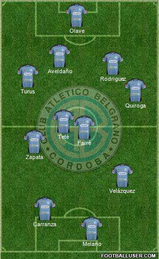 Belgrano de Córdoba Formation 2012