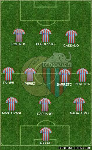 Catania Formation 2012