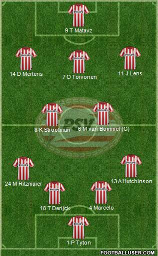 PSV Formation 2012