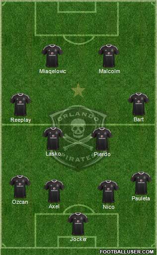 Orlando Pirates Formation 2012