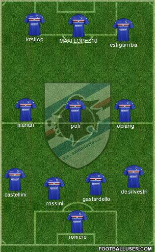 Sampdoria Formation 2012