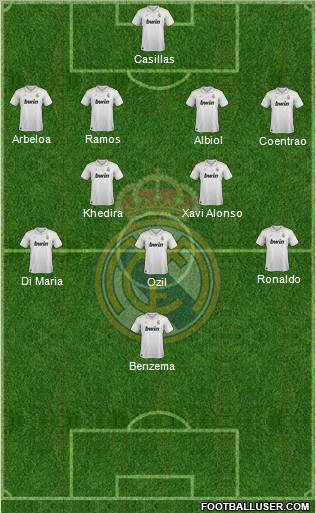 Real Madrid C.F. Formation 2012