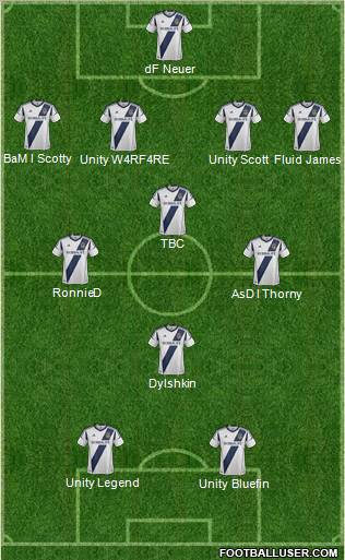 Los Angeles Galaxy Formation 2012