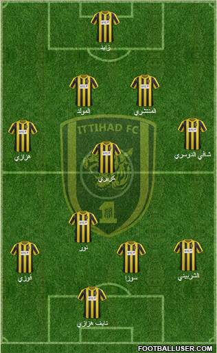 Al-Ittihad (KSA) Formation 2012