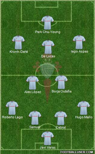 R.C. Celta S.A.D. Formation 2012