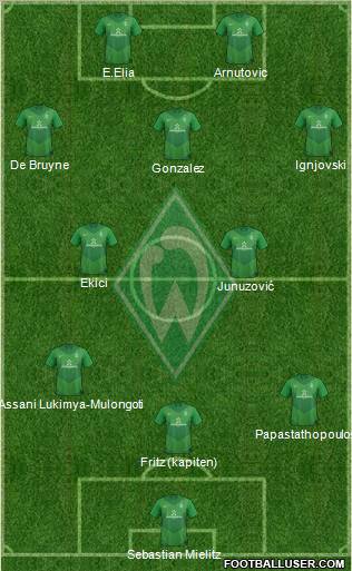 Werder Bremen Formation 2012