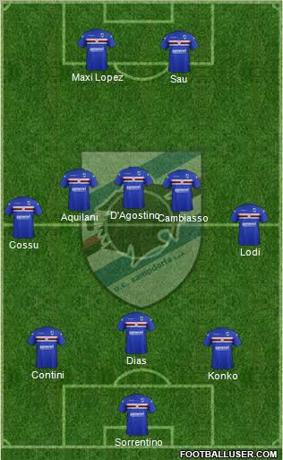 Sampdoria Formation 2012