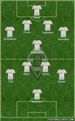 Borussia Mönchengladbach Formation 2012