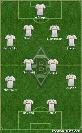 Borussia Mönchengladbach Formation 2012